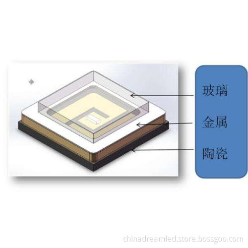 killing Bacteria SMD 3535 Led Chip Wavelength 280nm Deep UVC SMD LED